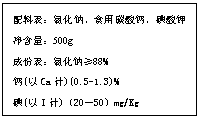 ı: ϱȻơʳ̼ơ    500g
ɷݱȻơ88% 
(Ca)(0.5-1.3)% 
(I)2050mg/Kg


