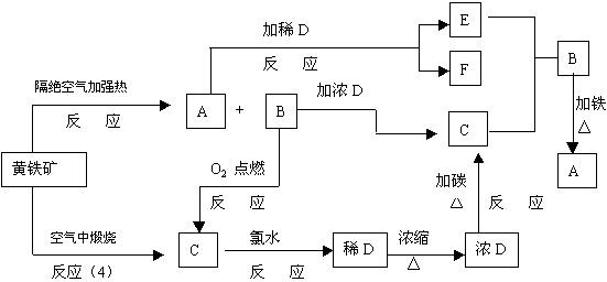 һѧ - xuzhengzhao21@126 - ̸ÿһ˲