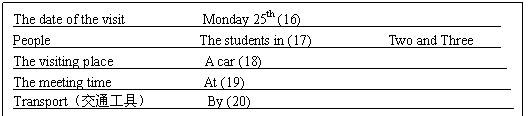 ı: The date of the visit           Monday 25th (16) ____________________________
<a href='/Yingyu/' target='_blank' class='infotextkey'>People</a>                     The students in (17)___________Two and Three____
The visiting place             A car (18)___________________________________
The meeting time             At (19)______________________________________
Transportͨߣ        By (20)_____________ ________________________
