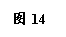 ı: ͼ14