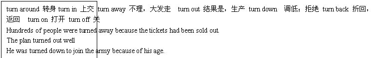 ı: turn around תturn in Ͻ turn away   turn out ǣ turn down  ܾͣ turn back ۻأ  turn on  turn off 
Hundreds of people were turned away because the tickets had been sold out.
The plan turned out well
He was turned down to join the army because of his age.
