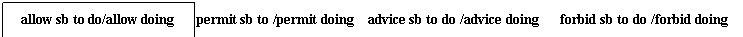ı:  allow sb to do/allow doing   permit sb to /permit doing  advice sb to do /advice doing   forbid sb to do /forbid doing  