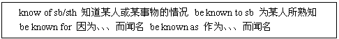 ı: know of sb/sth ֪ĳ˻ĳ be known to sb Ϊĳ֪
  be known for Ϊ be known as Ϊ
