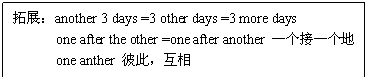 ı: չanother 3 days =3 other days =3 more days 
      one after the other =one after another һһ
      one anther ˴ˣ
