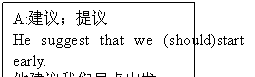 ı: A:飻
He suggest that we (should)start early.

