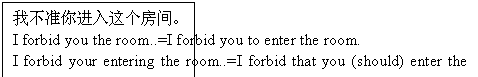 ı: Ҳ׼䡣
I forbid you the room..=I forbid you to enter the room.
I forbid your entering the room..=I forbid that you (should) enter the room..

