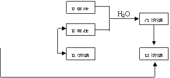 6ec8aac122bd4f6e,6ec8aac122bd4f6e,6ec8aac122bd4f6e,6ec8aac122bd4f6e