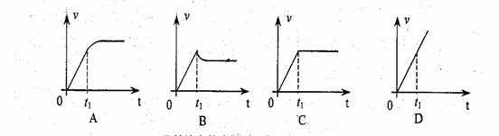 6ec8aac122bd4f6e