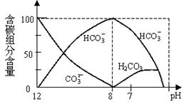 6ec8aac122bd4f6e