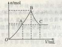 6ec8aac122bd4f6e