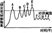 6ec8aac122bd4f6e