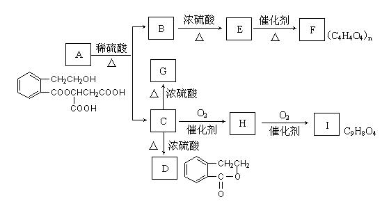 6ec8aac122bd4f6e